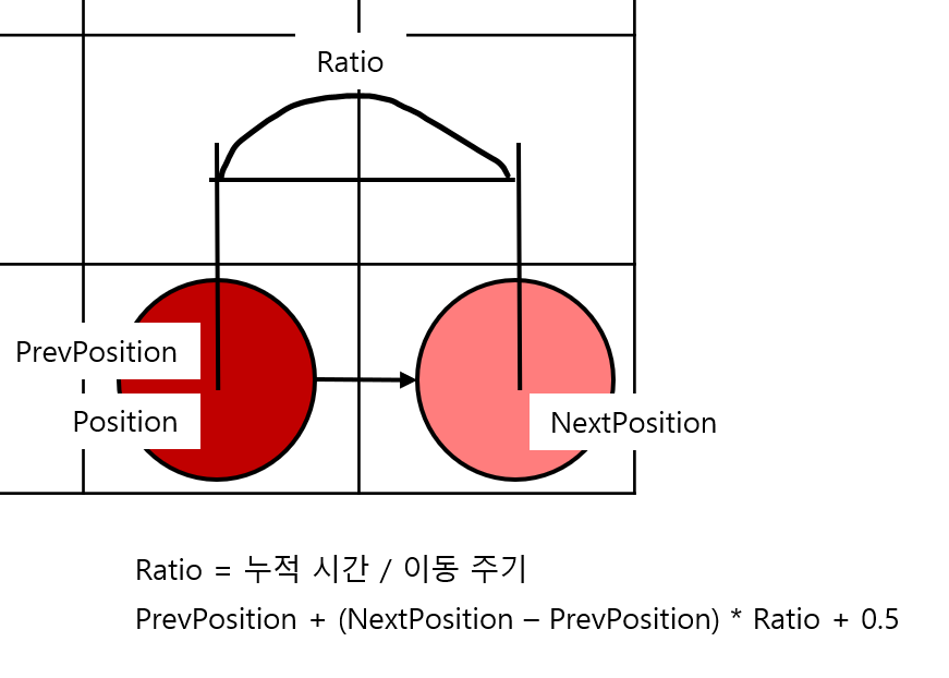 image-1779888696773