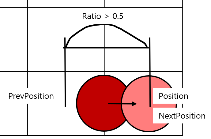 image-1779888742684